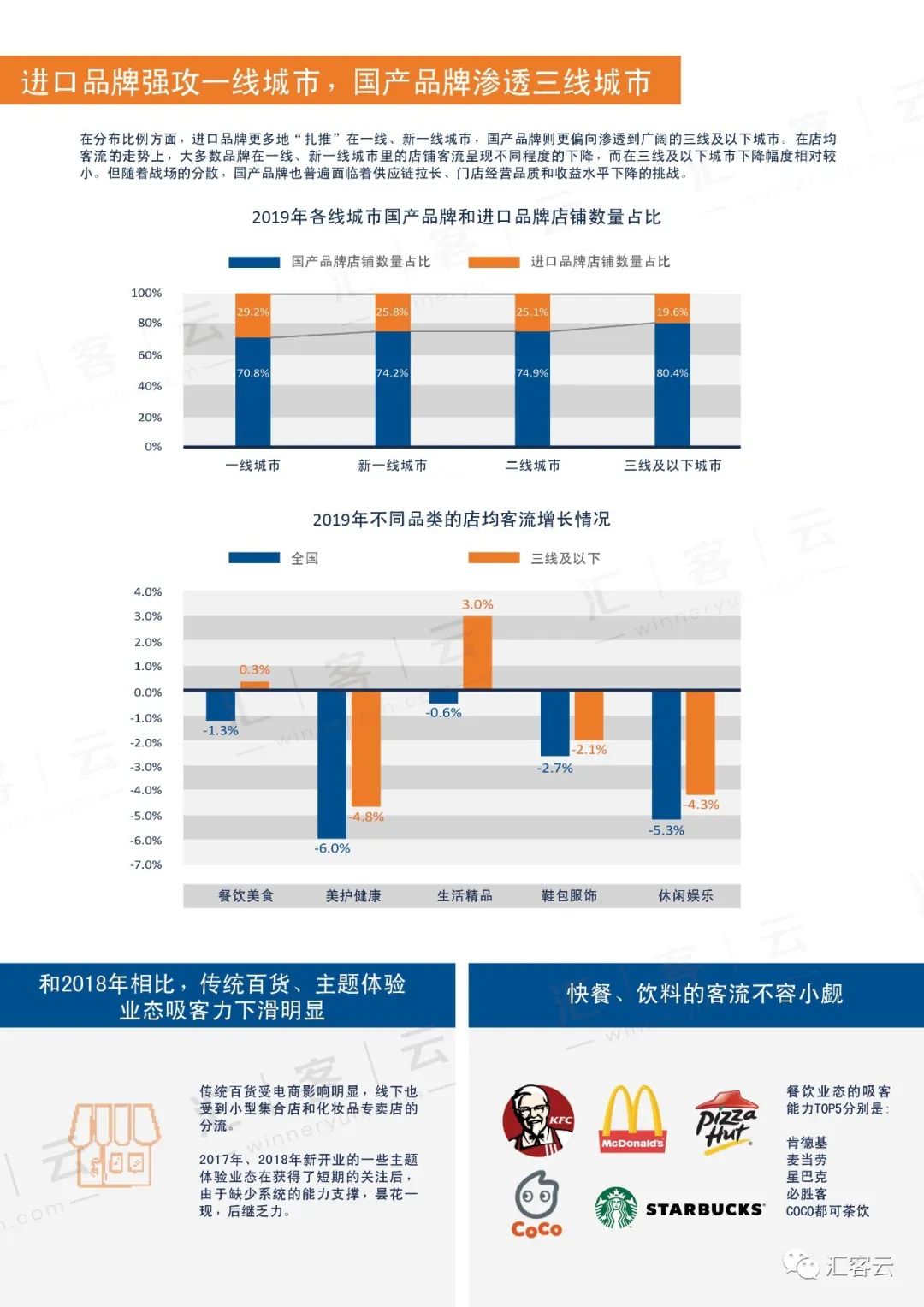 BWIN����Ӯ����(����)Ψһ�ٷ���վ-Officials Website